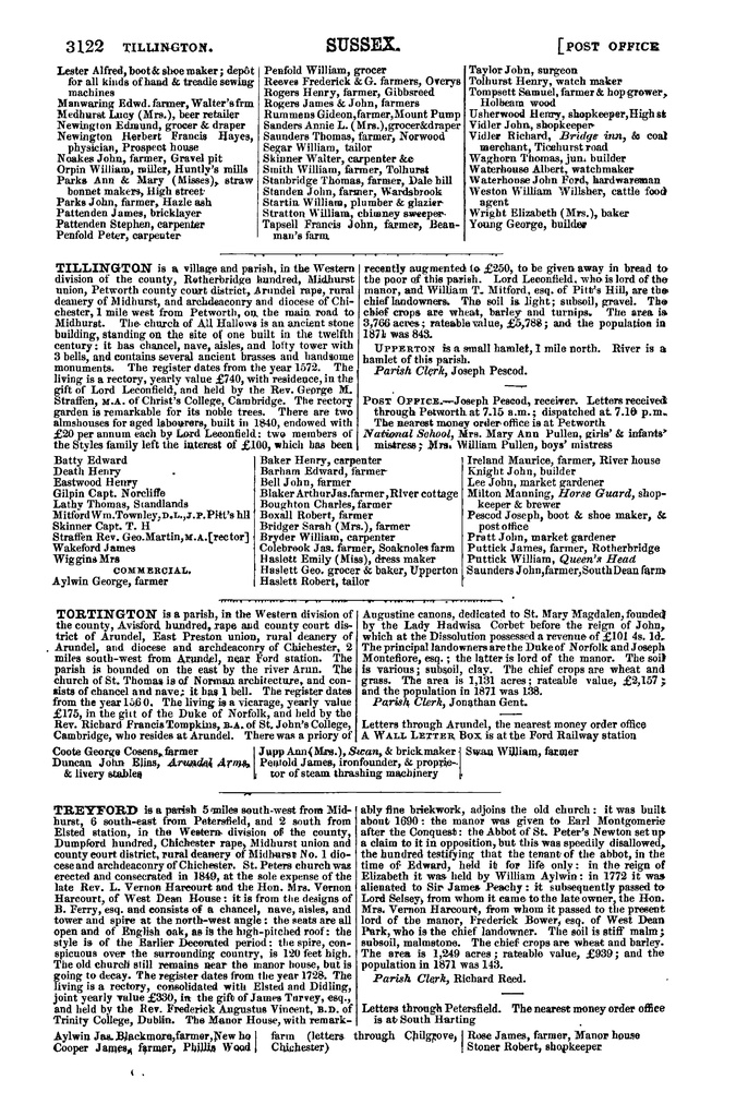 File:Post Office Directory of Sussex, 1878.pdf