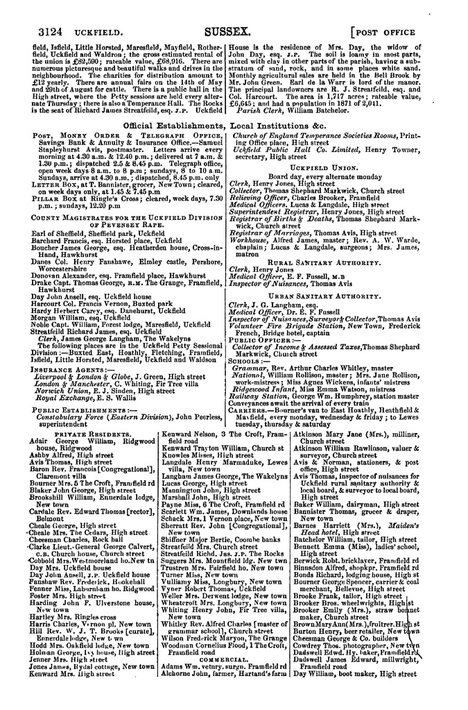 File:Post Office Directory of Sussex, 1878.pdf