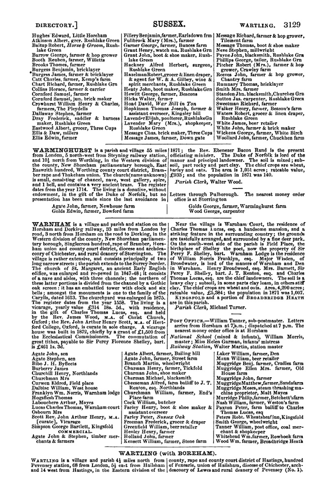 File:Post Office Directory of Sussex, 1878.pdf