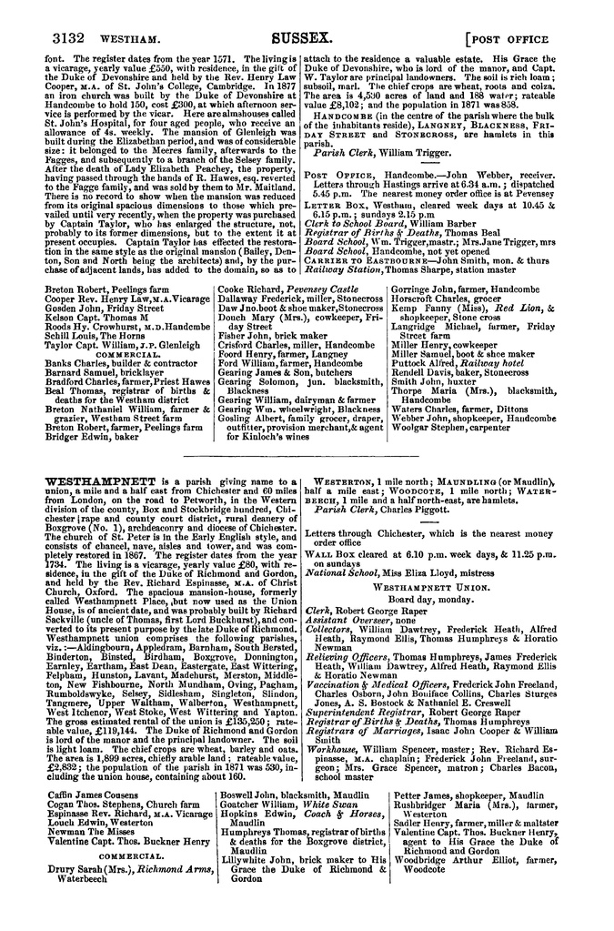 File:Post Office Directory of Sussex, 1878.pdf
