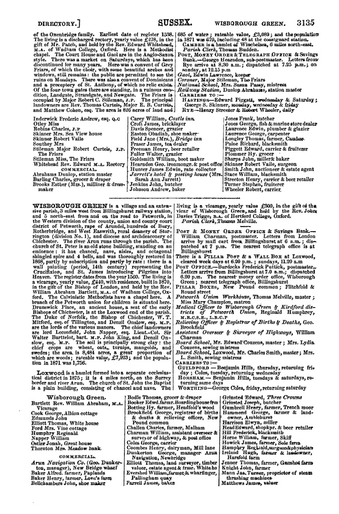 File:Post Office Directory of Sussex, 1878.pdf