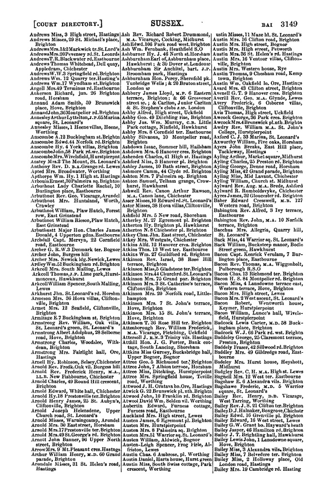 File:Post Office Directory of Sussex, 1878.pdf
