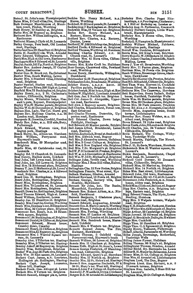 File:Post Office Directory of Sussex, 1878.pdf