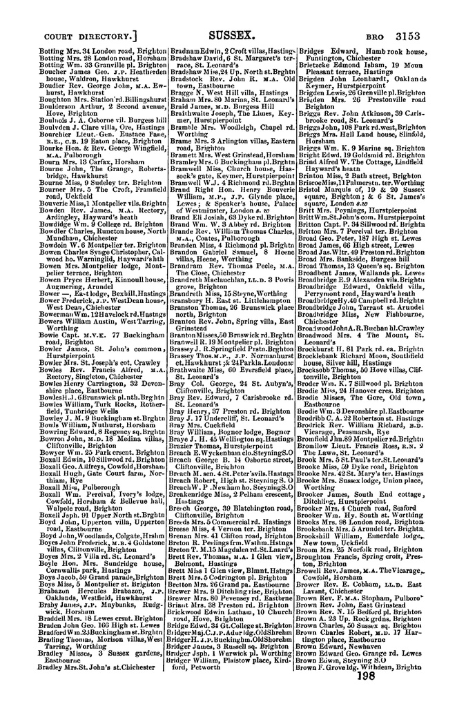 File:Post Office Directory of Sussex, 1878.pdf