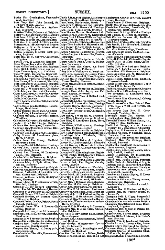 File:Post Office Directory of Sussex, 1878.pdf