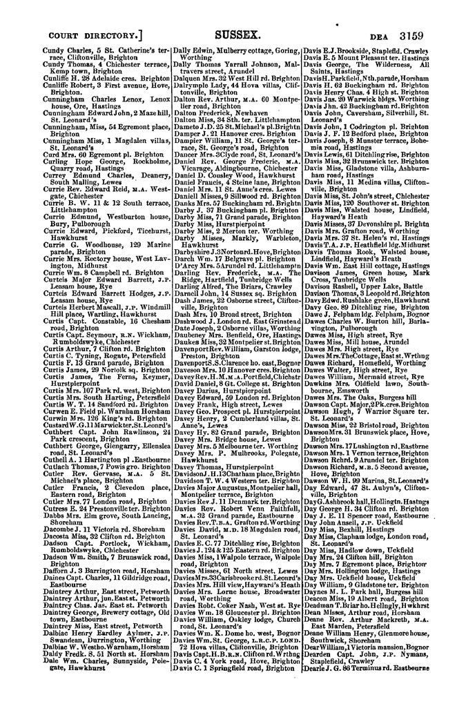 File:Post Office Directory of Sussex, 1878.pdf