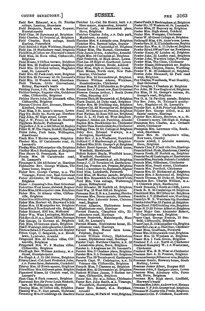 File:Post Office Directory of Sussex, 1878.pdf