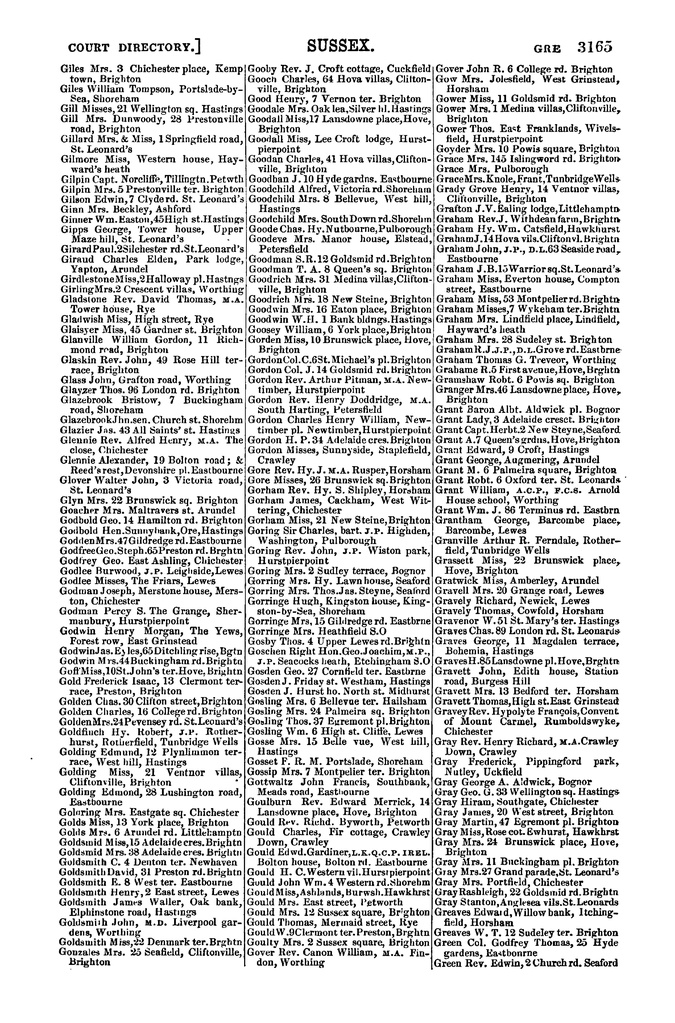 File:Post Office Directory of Sussex, 1878.pdf