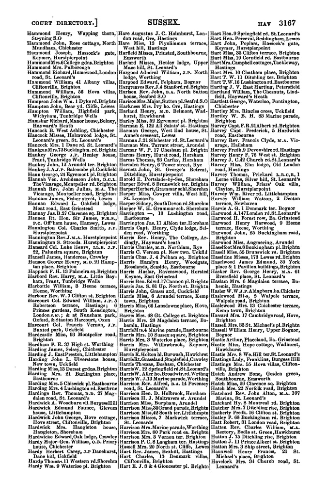 File:Post Office Directory of Sussex, 1878.pdf