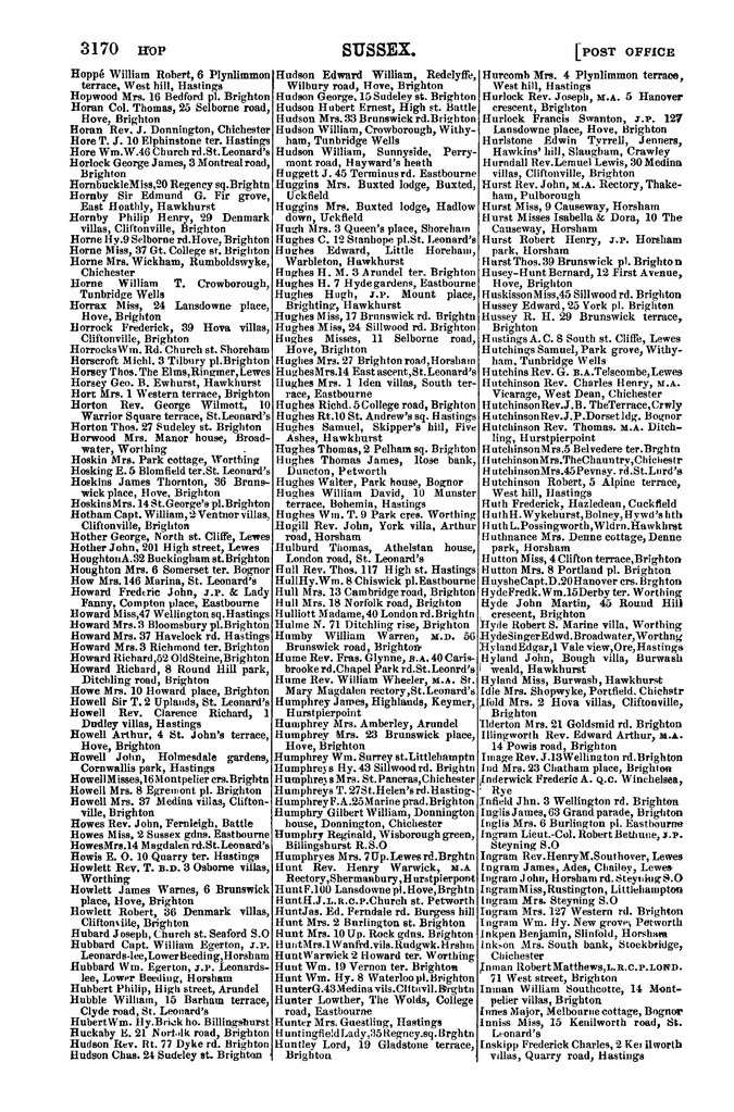 File:Post Office Directory of Sussex, 1878.pdf