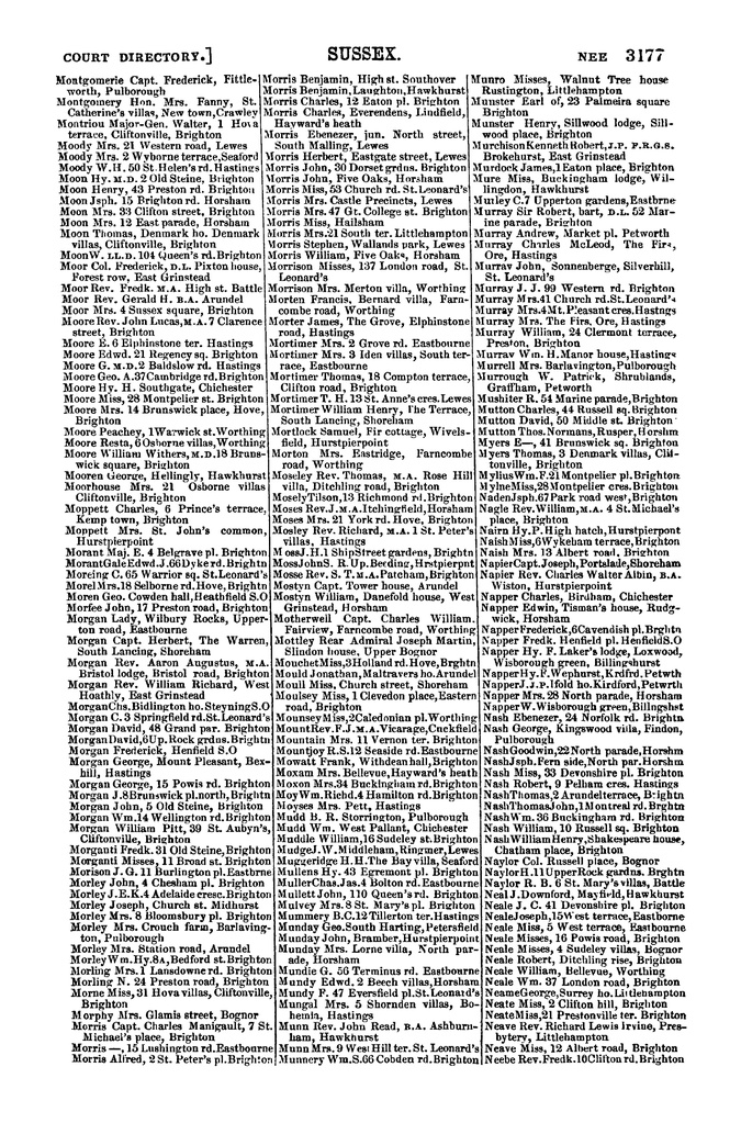 File:Post Office Directory of Sussex, 1878.pdf
