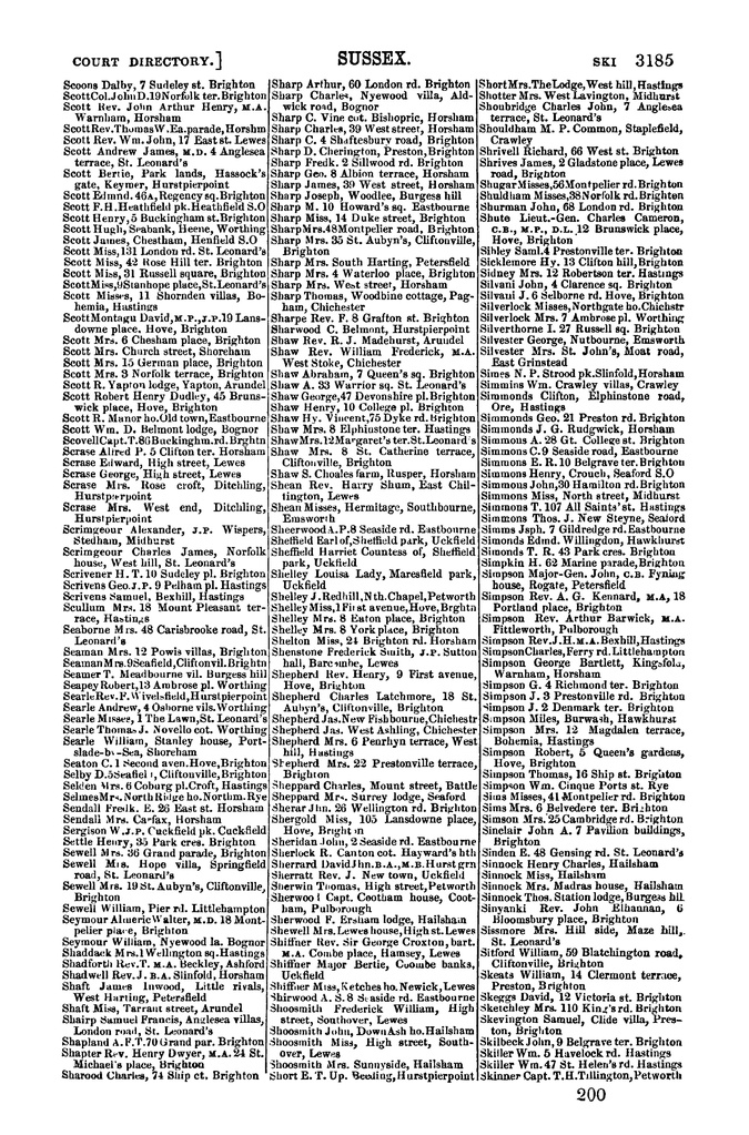 File:Post Office Directory of Sussex, 1878.pdf
