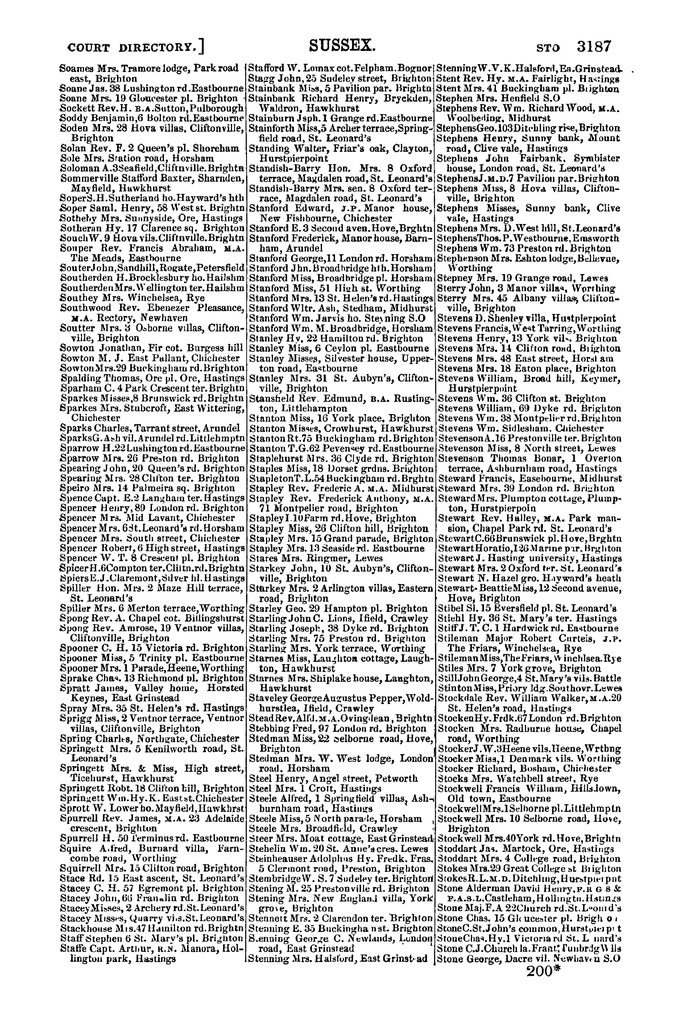 File:Post Office Directory of Sussex, 1878.pdf