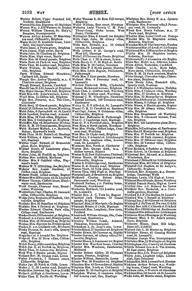 File:Post Office Directory of Sussex, 1878.pdf