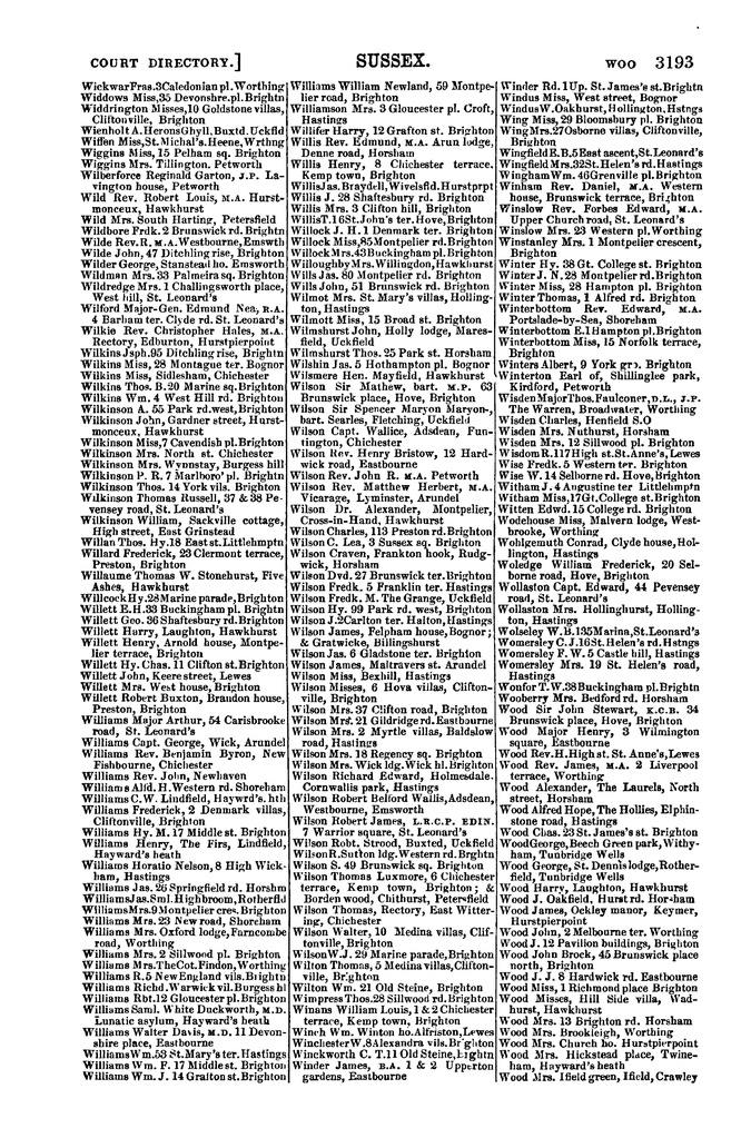 File:Post Office Directory of Sussex, 1878.pdf