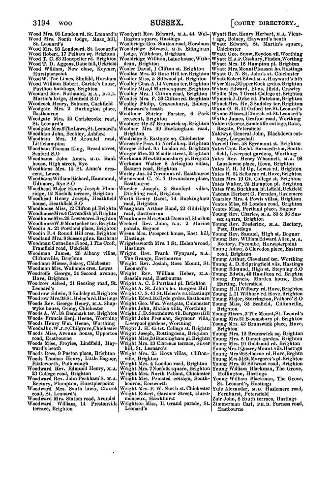 File:Post Office Directory of Sussex, 1878.pdf
