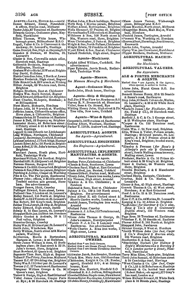 File:Post Office Directory of Sussex, 1878.pdf