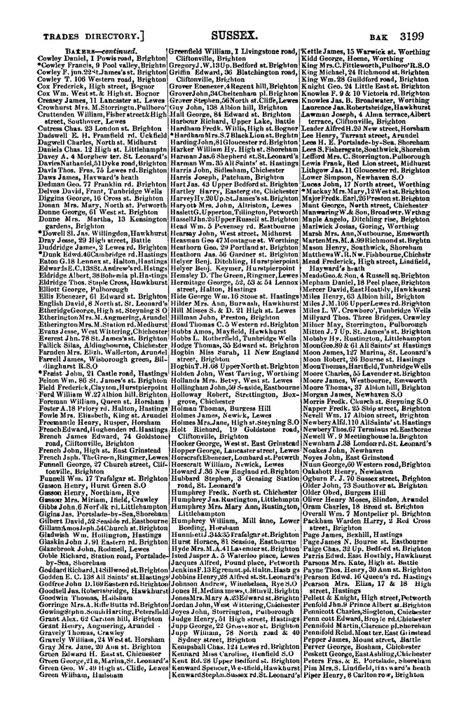 File:Post Office Directory of Sussex, 1878.pdf