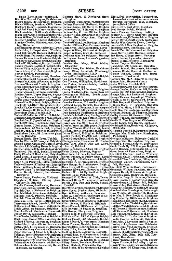 File:Post Office Directory of Sussex, 1878.pdf