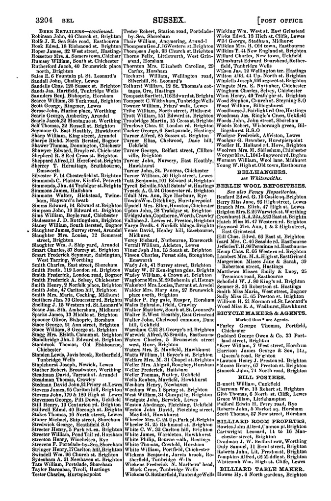 File:Post Office Directory of Sussex, 1878.pdf