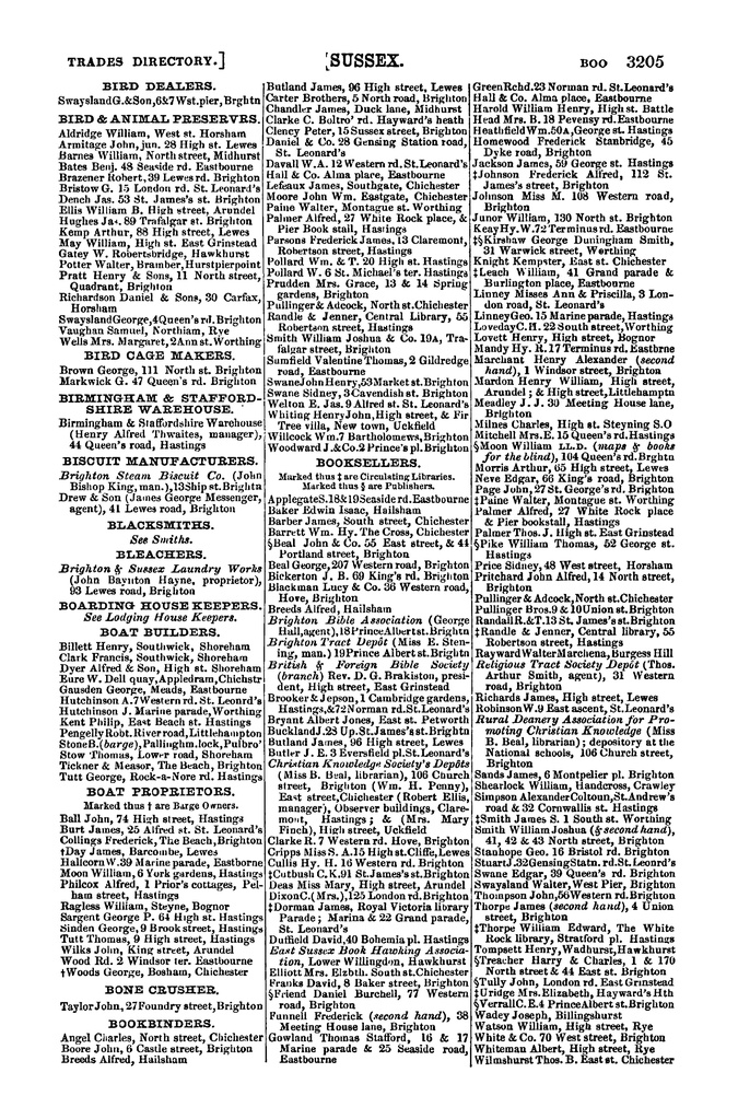 File:Post Office Directory of Sussex, 1878.pdf