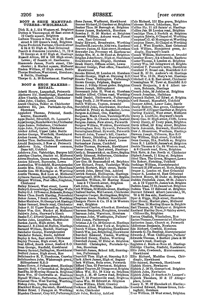 File:Post Office Directory of Sussex, 1878.pdf