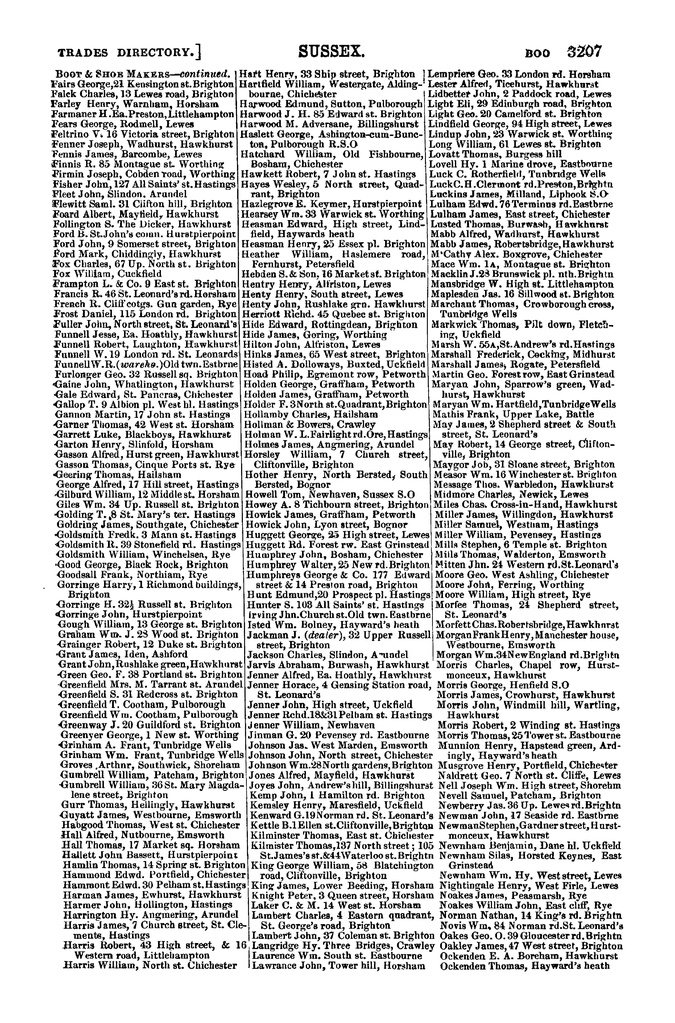 File:Post Office Directory of Sussex, 1878.pdf