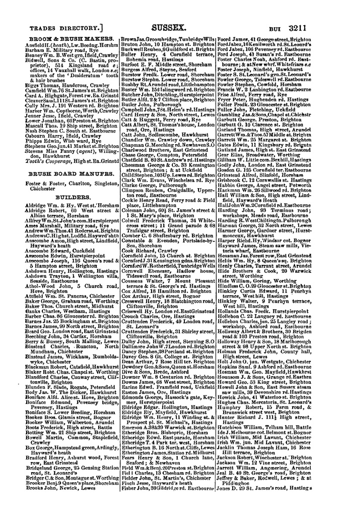 File:Post Office Directory of Sussex, 1878.pdf