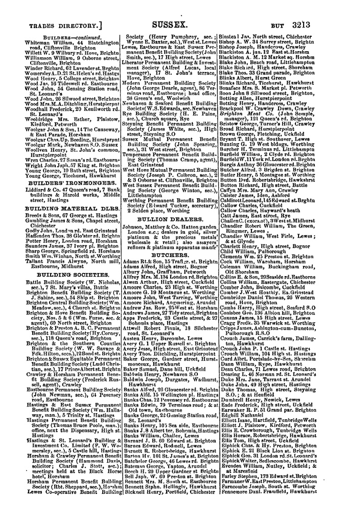 File:Post Office Directory of Sussex, 1878.pdf