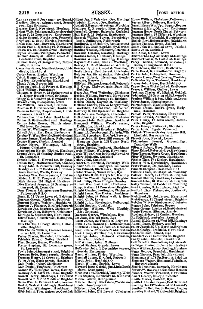 File:Post Office Directory of Sussex, 1878.pdf