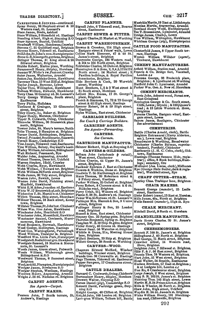 File:Post Office Directory of Sussex, 1878.pdf