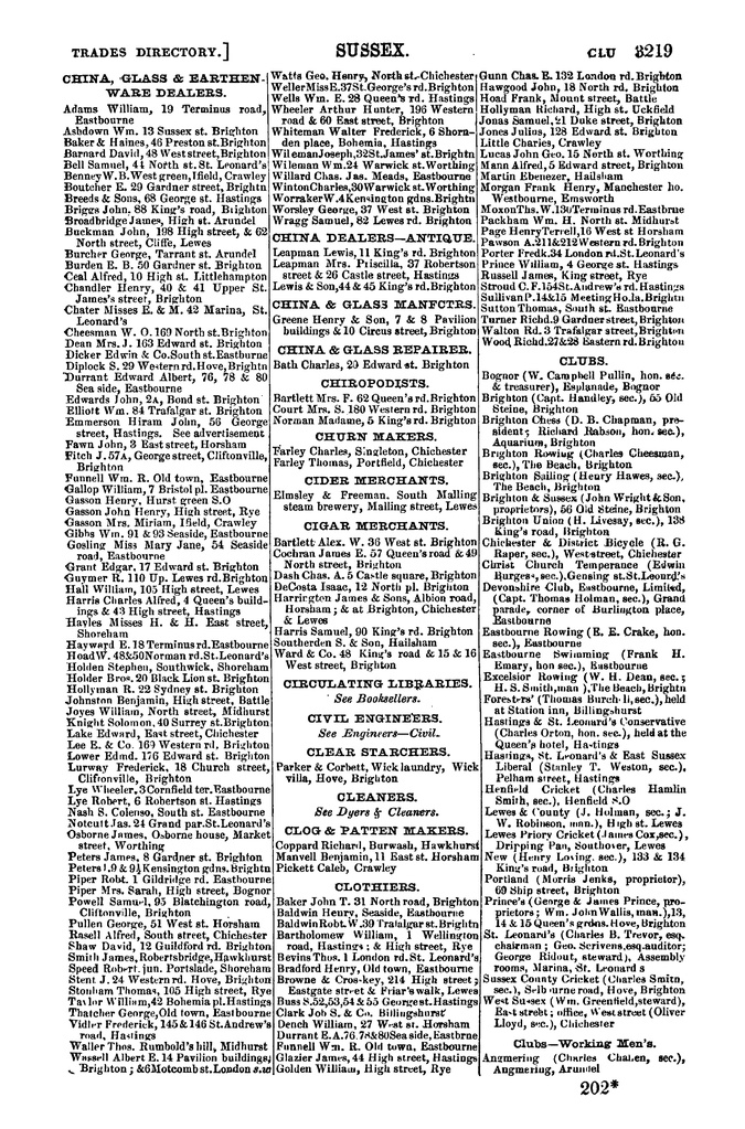 File:Post Office Directory of Sussex, 1878.pdf