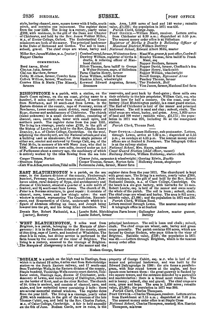 File:Post Office Directory of Sussex, 1878.pdf