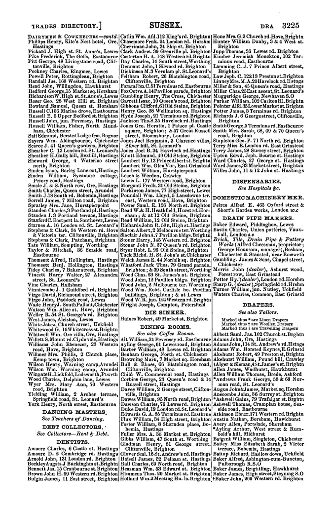 File:Post Office Directory of Sussex, 1878.pdf