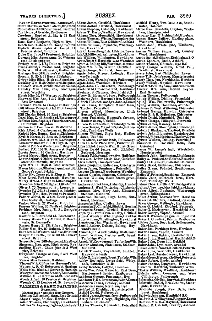 File:Post Office Directory of Sussex, 1878.pdf