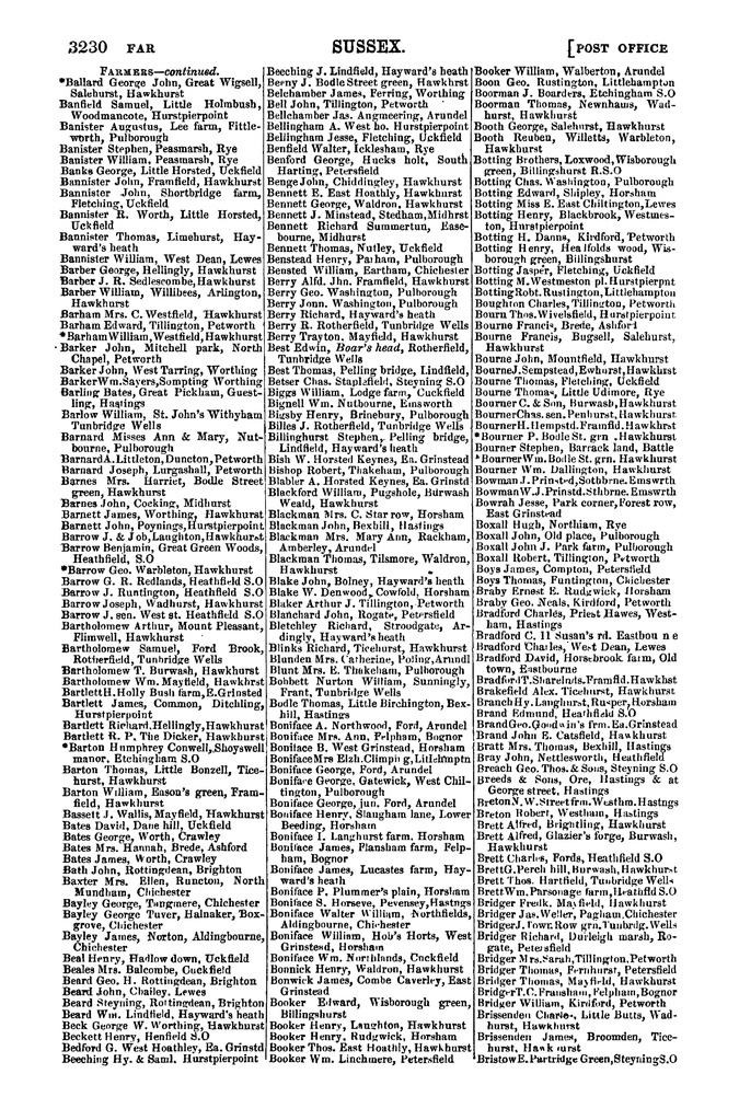 File:Post Office Directory of Sussex, 1878.pdf
