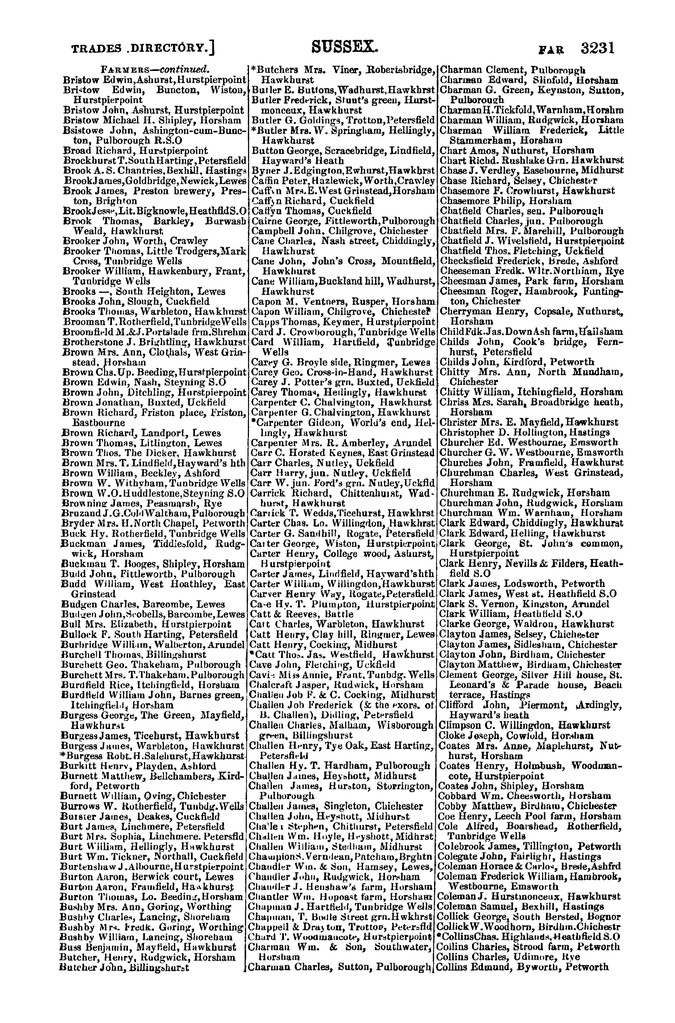 File:Post Office Directory of Sussex, 1878.pdf