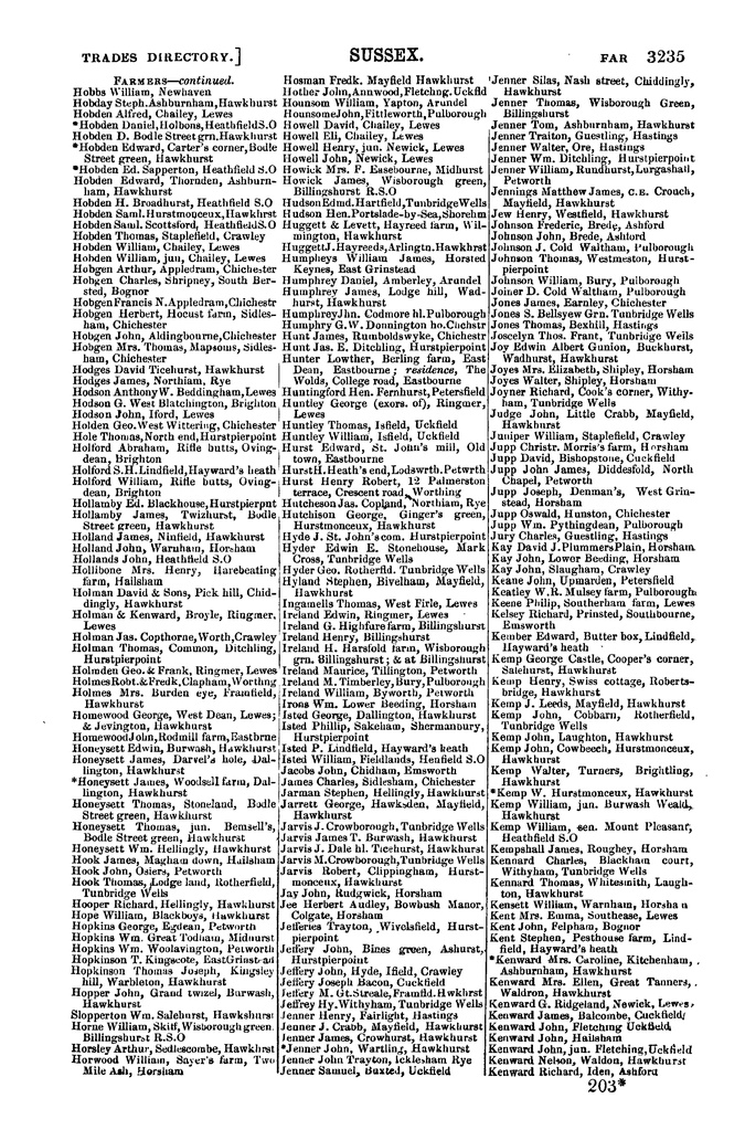File:Post Office Directory of Sussex, 1878.pdf