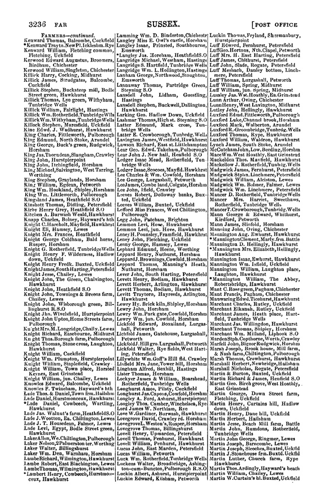 File:Post Office Directory of Sussex, 1878.pdf