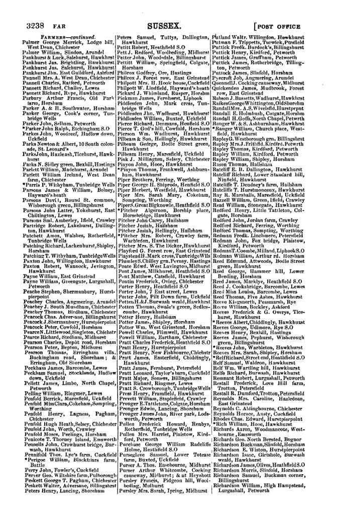 File:Post Office Directory of Sussex, 1878.pdf