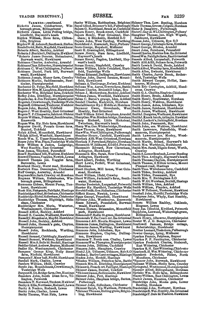 File:Post Office Directory of Sussex, 1878.pdf
