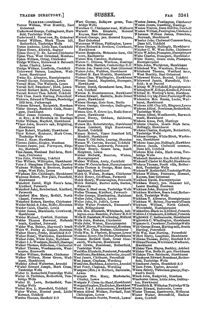 File:Post Office Directory of Sussex, 1878.pdf