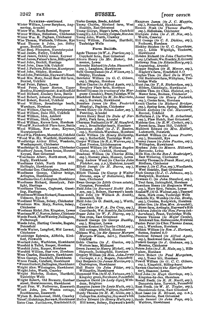File:Post Office Directory of Sussex, 1878.pdf