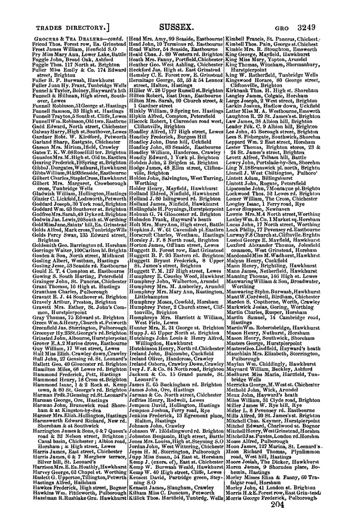 File:Post Office Directory of Sussex, 1878.pdf