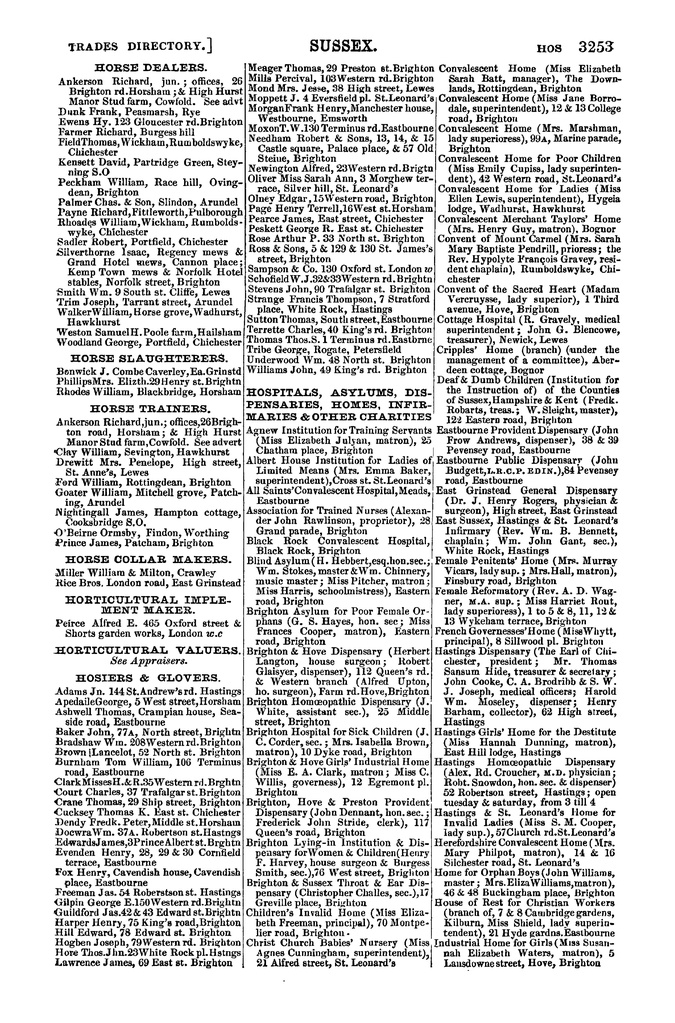 File:Post Office Directory of Sussex, 1878.pdf