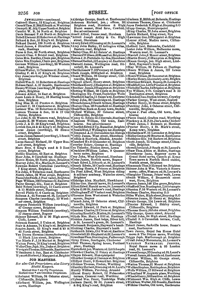 File:Post Office Directory of Sussex, 1878.pdf