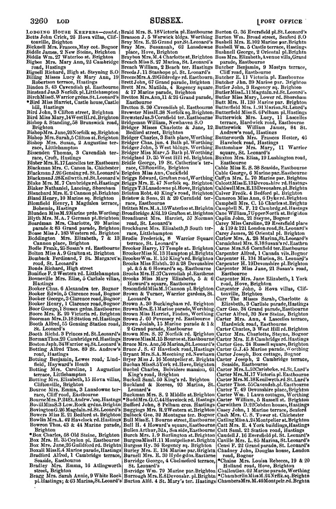 File:Post Office Directory of Sussex, 1878.pdf