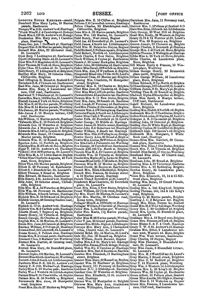 File:Post Office Directory of Sussex, 1878.pdf