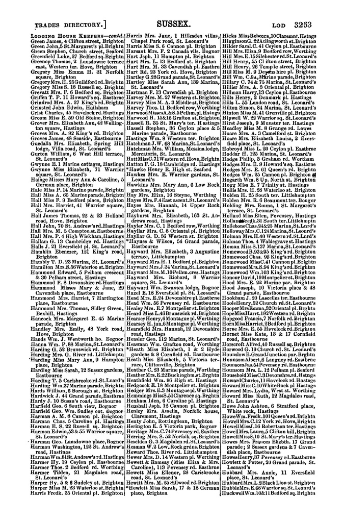 File:Post Office Directory of Sussex, 1878.pdf