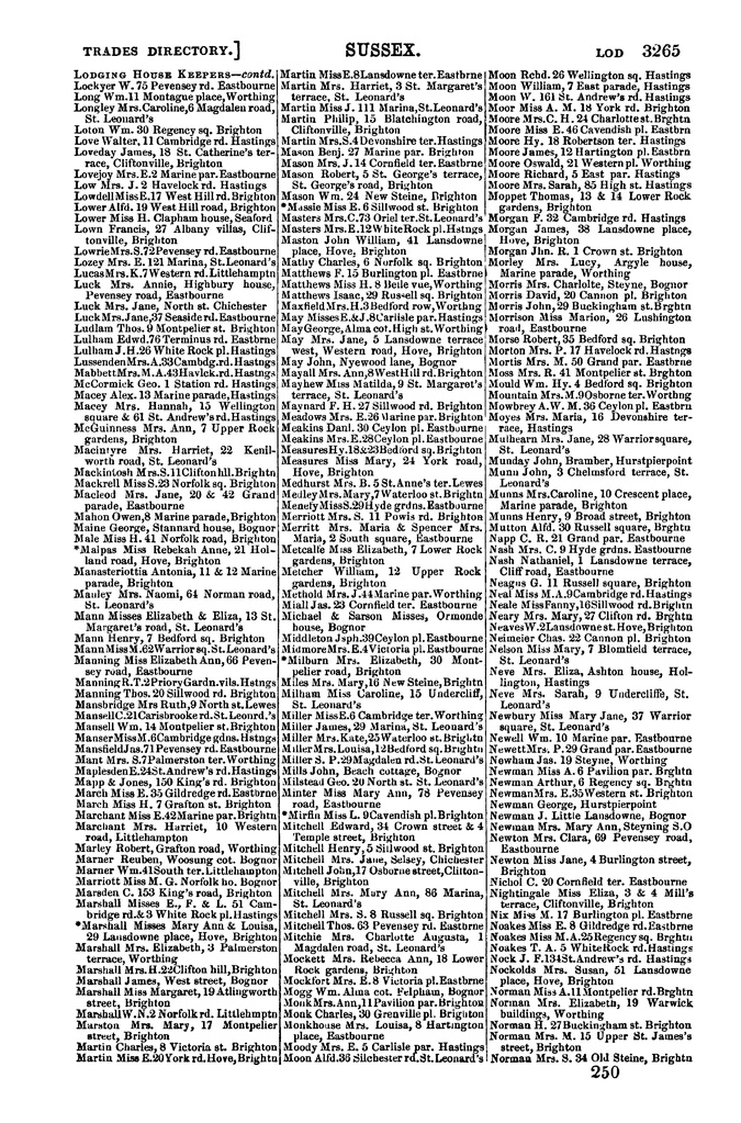 File:Post Office Directory of Sussex, 1878.pdf